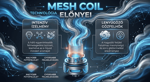 MeshCoil